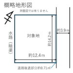 佐伯区美の里１丁目 土地