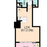 間取り図(間取)