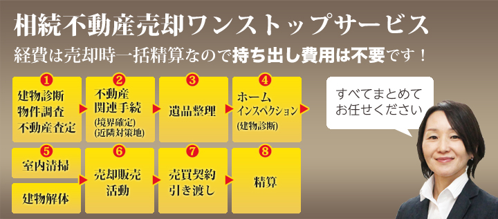 相続不動産売却ワンストップサービス 経費は売却時一括精算なので持ち出し費用は不要です！